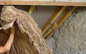 Aultbea pitched roof insulation costs